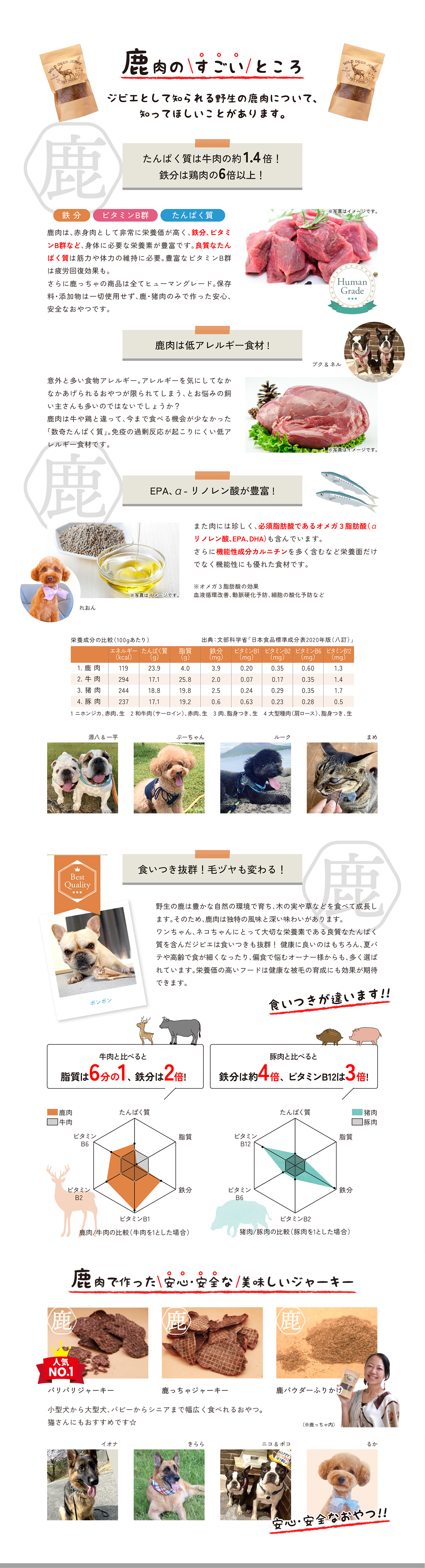 鹿肉のすごいところ